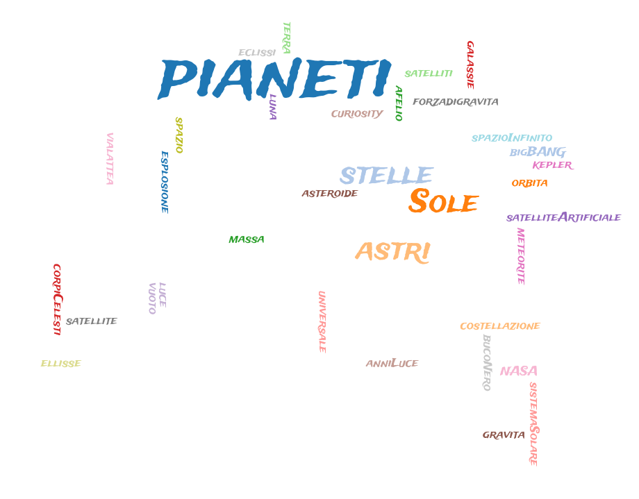 Universo_mar28sep2015